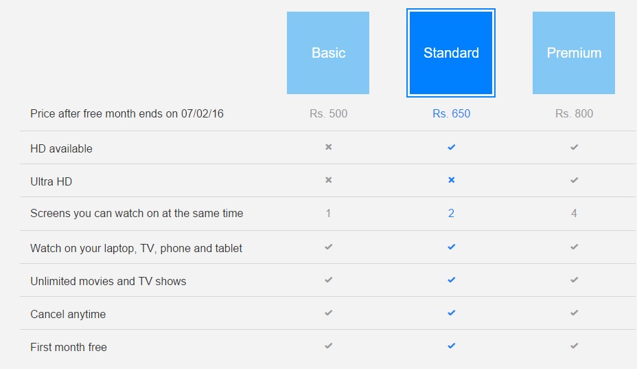 pricing