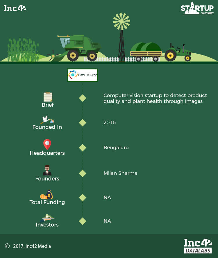 agritech-startups-agritech startup