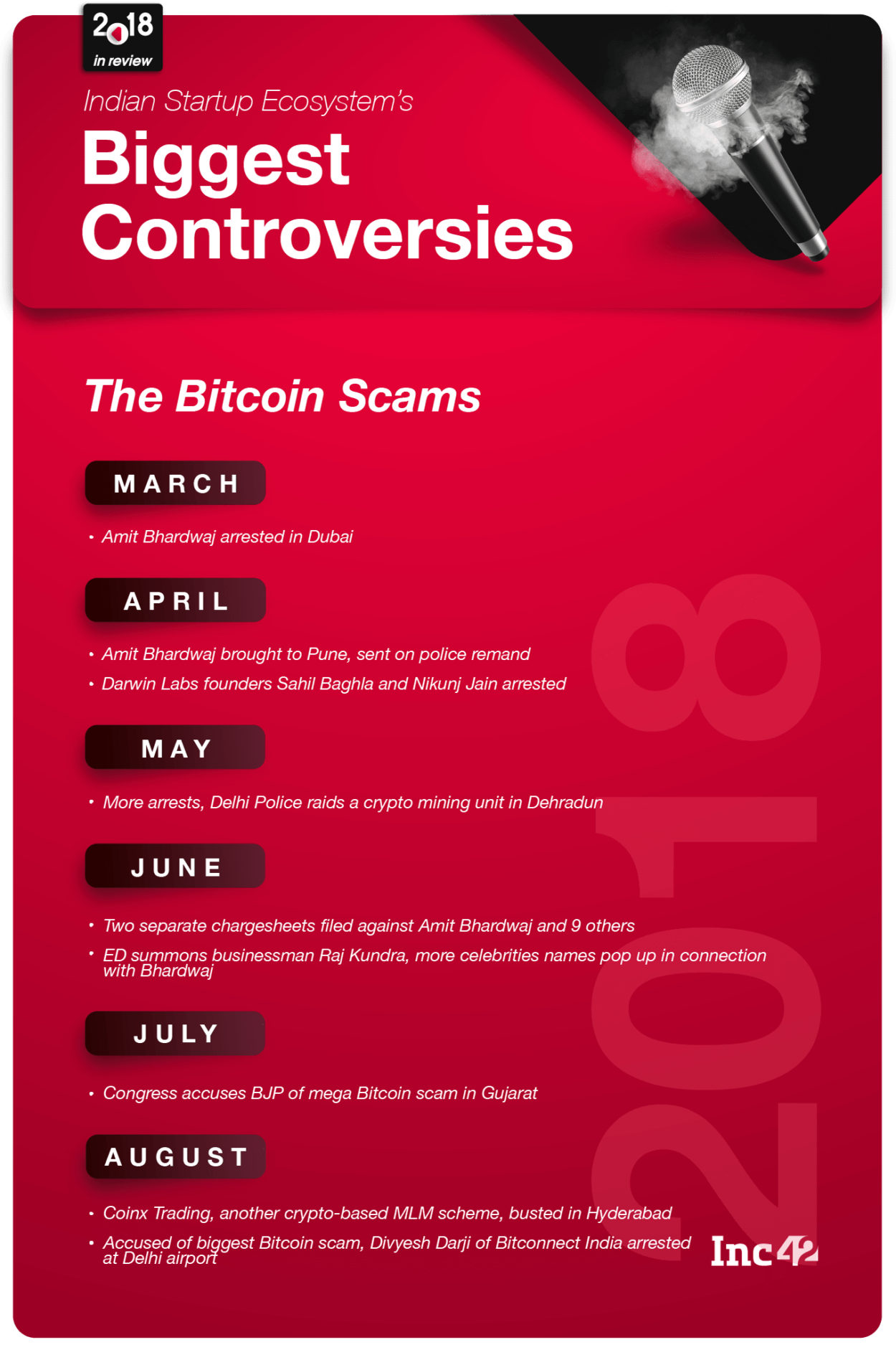 Understanding The Controversy Surrounding Jungmin - llp30m6