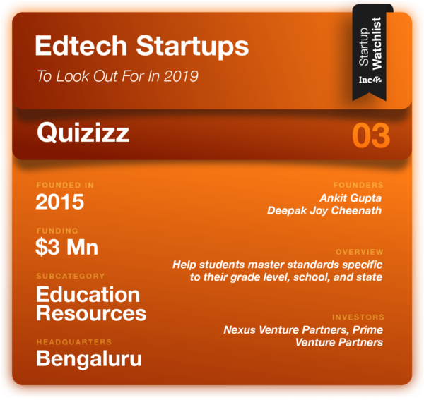 Startup Watchlist: Top Indian Edtech Startups To Look Out For In 2019