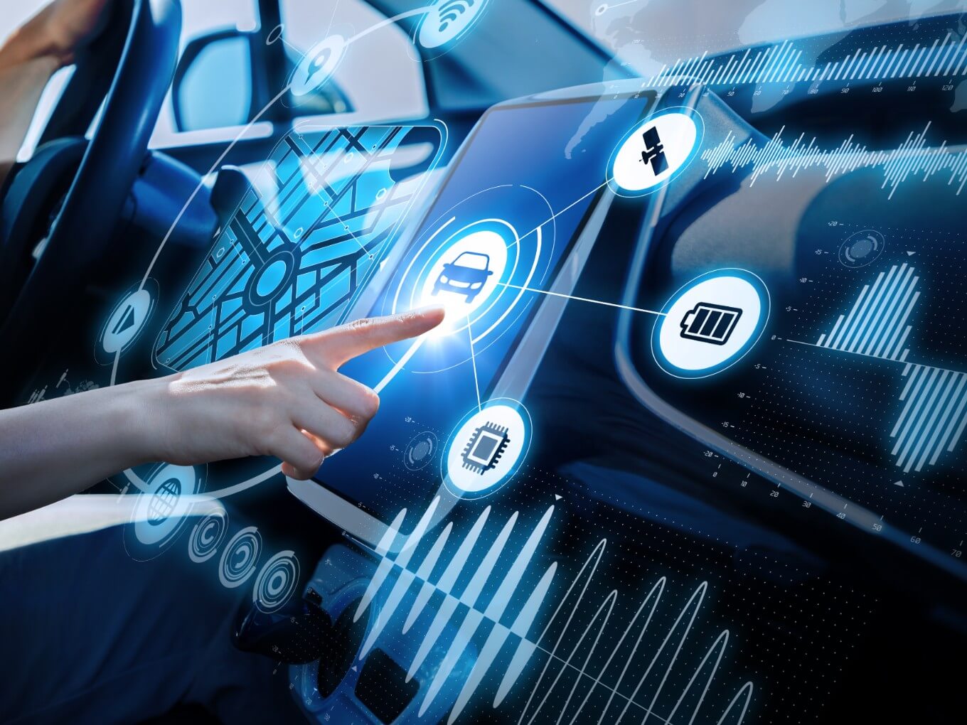 Automotive IoT Devices Market: Trends And Analysis 2020- Automobile Industry