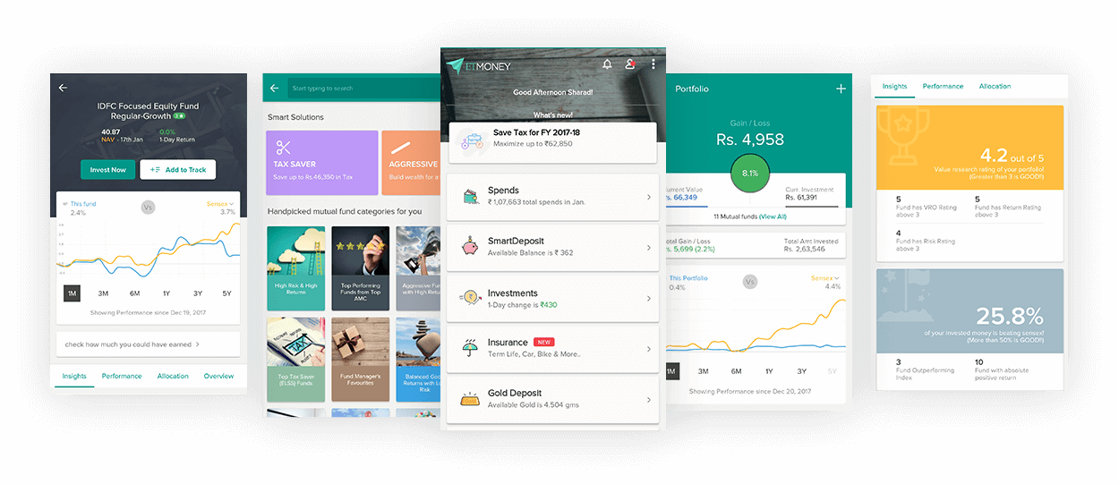 ETMONEY Hunts For Revenue With Insurance And Loan Services