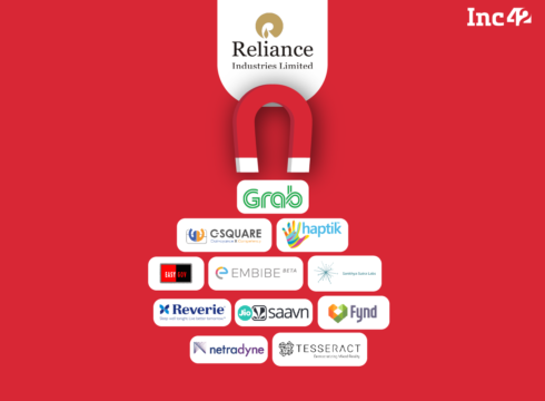 11 Indian Tech Startup Acquisitions And Investments By Reliance In 2018-19