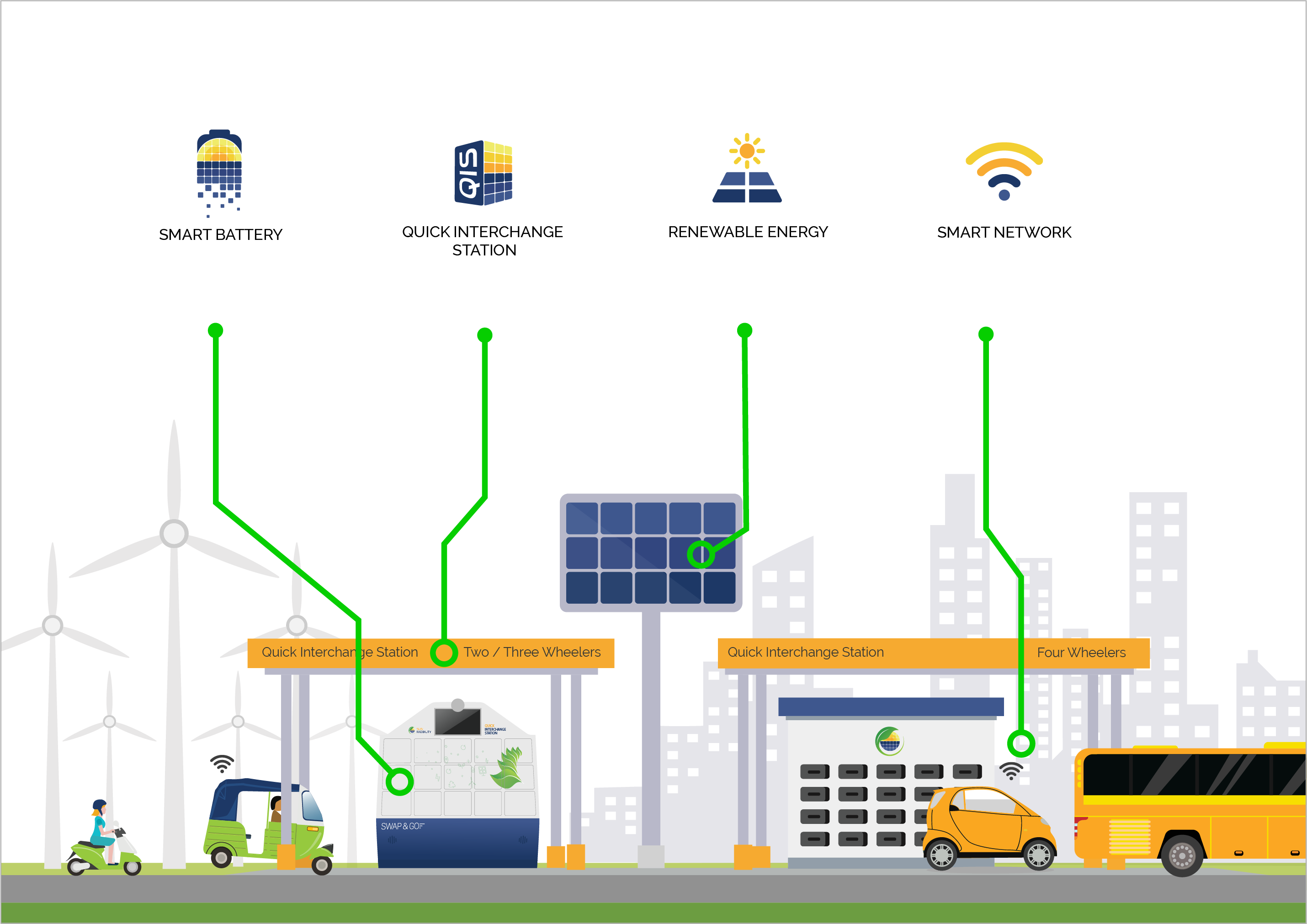 Electric Vehicles This Week: Odd-Even Scheme, Pakistan’s EV Policy And More