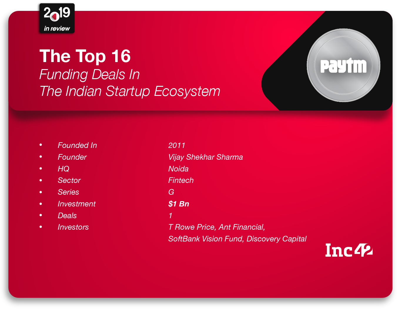 Year In Review: Top 16 Startup Funding Deals Of 2019