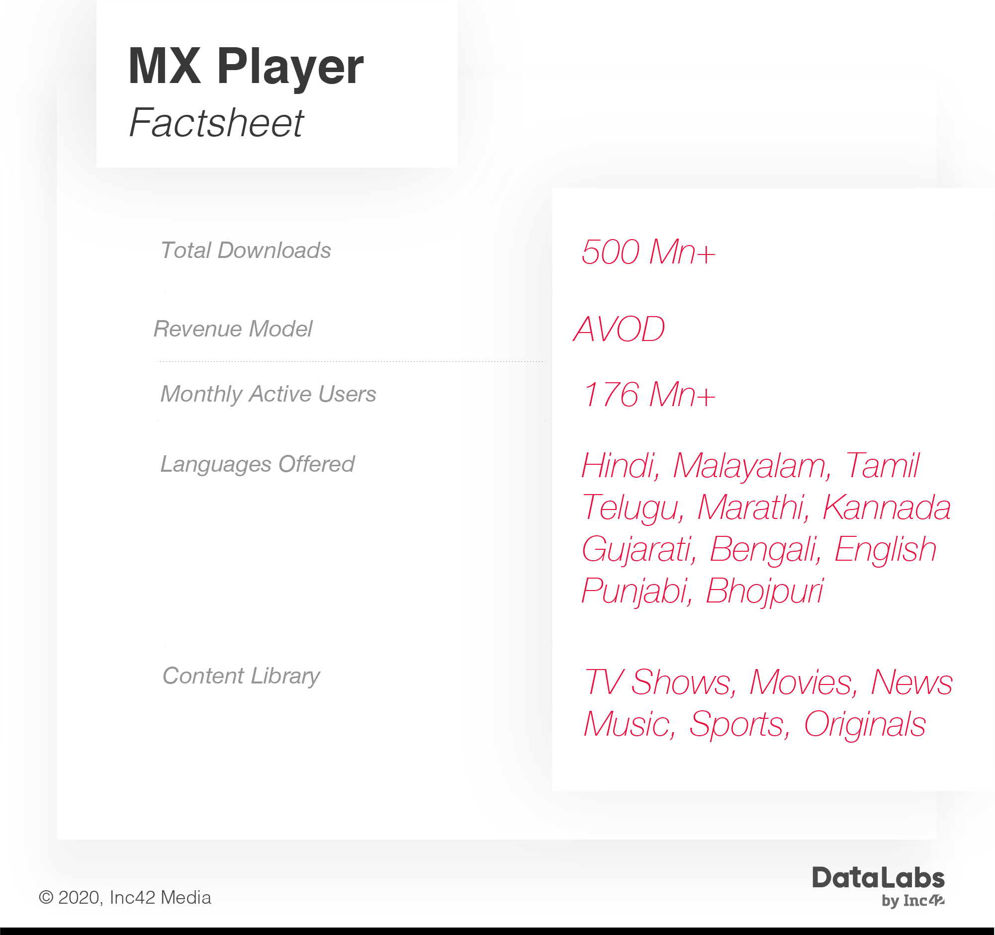 video streaming india mx player
