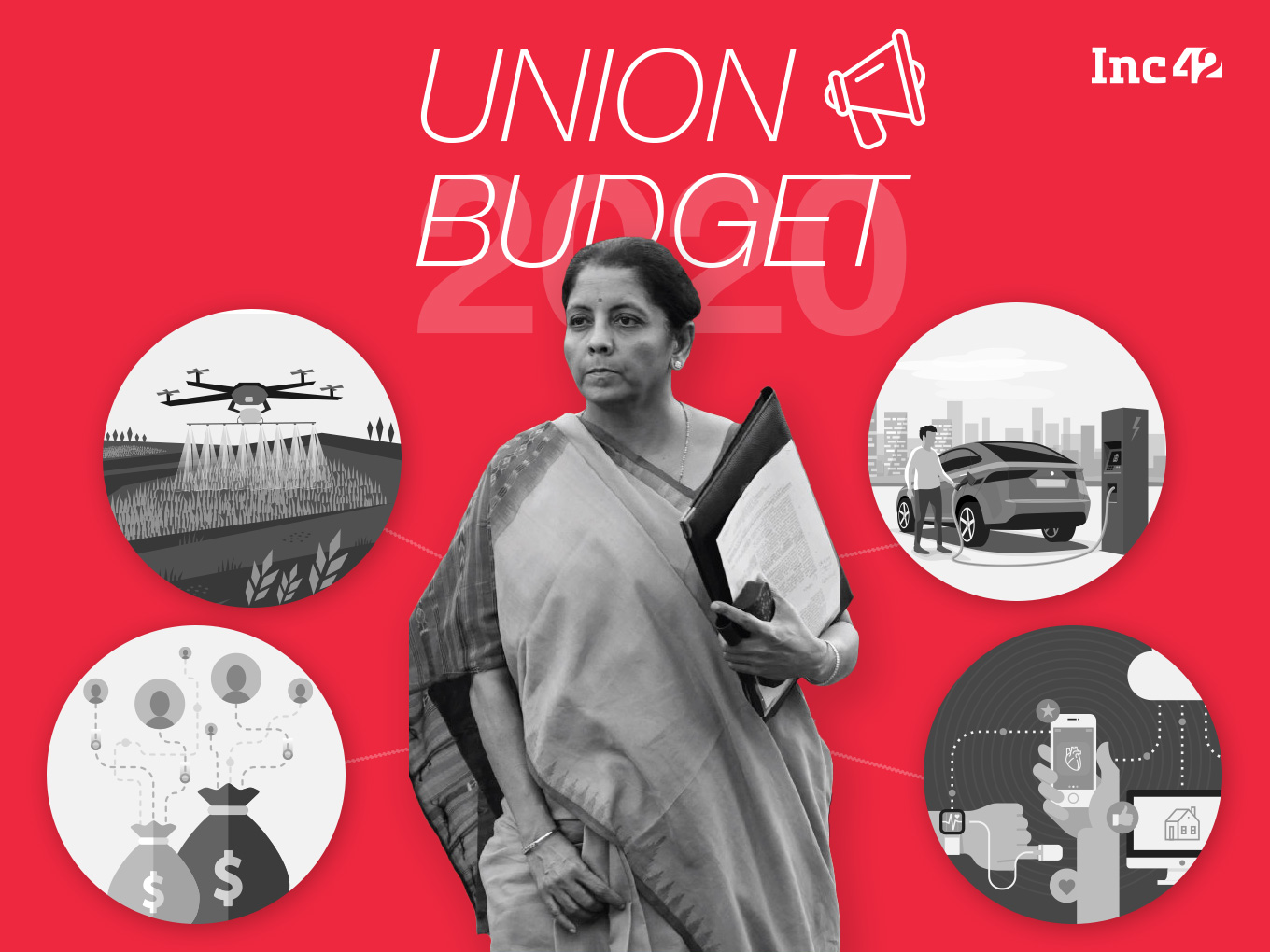 Union Budget 2020: Top 11 Demands From India's Startups, Investors