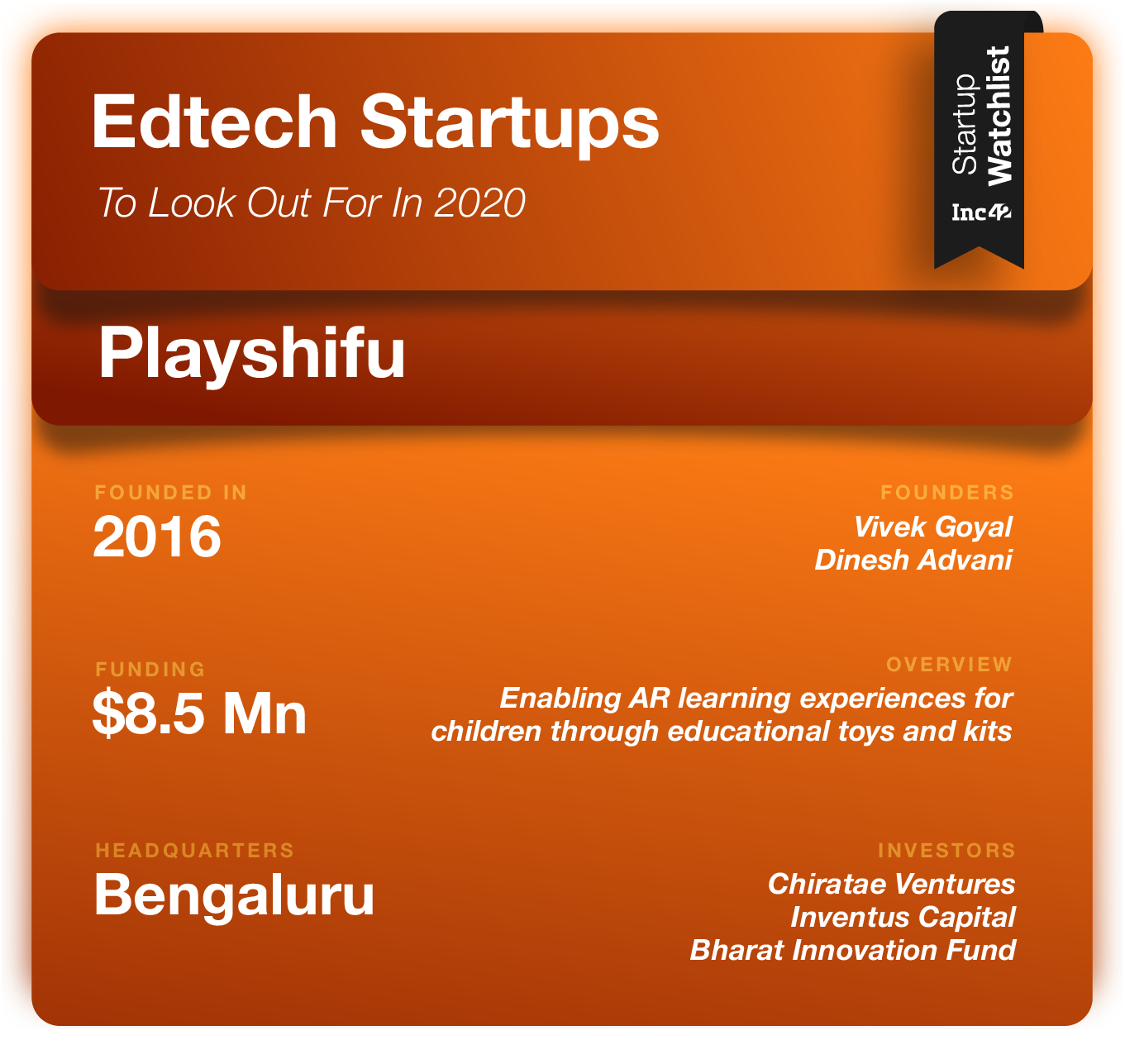 Edtech Startups 2020 Playshifu