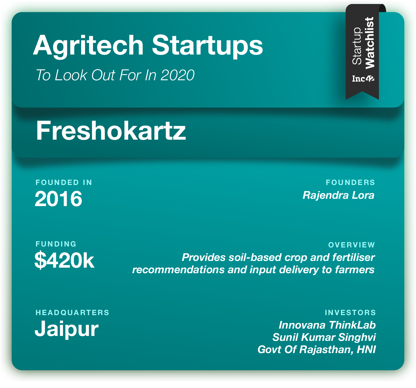 Freshokartz Agritech Startups