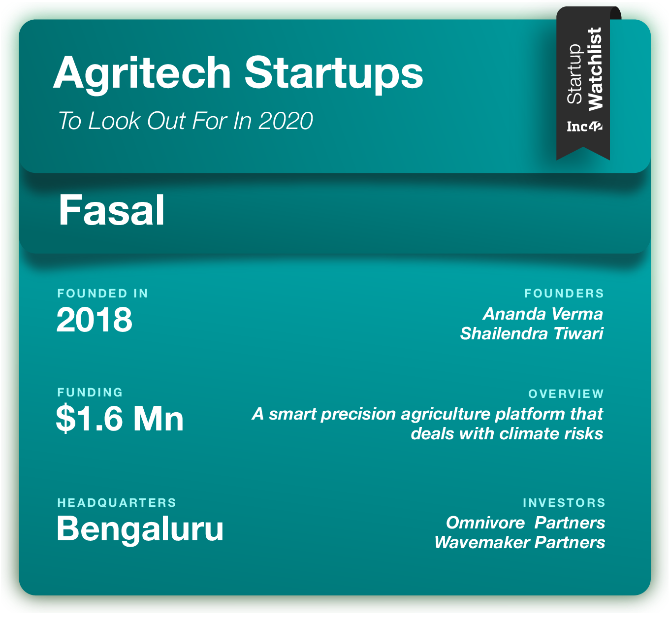 Fasal agritech startups