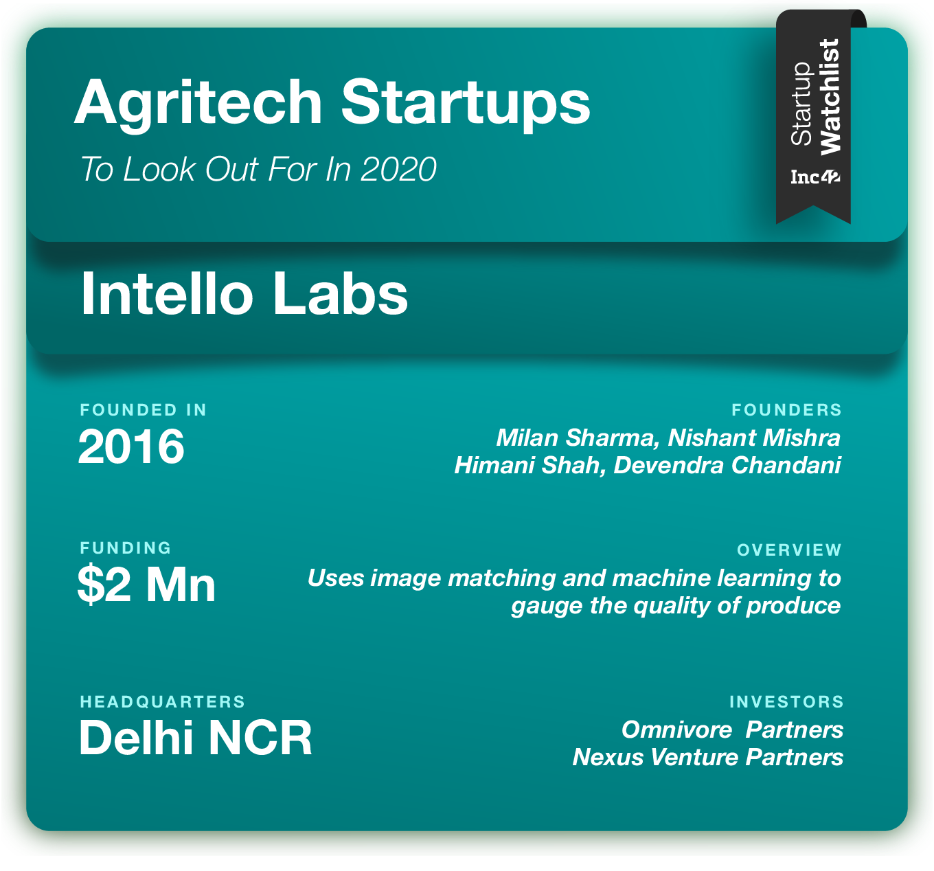 Intello Labs Agritech Startups