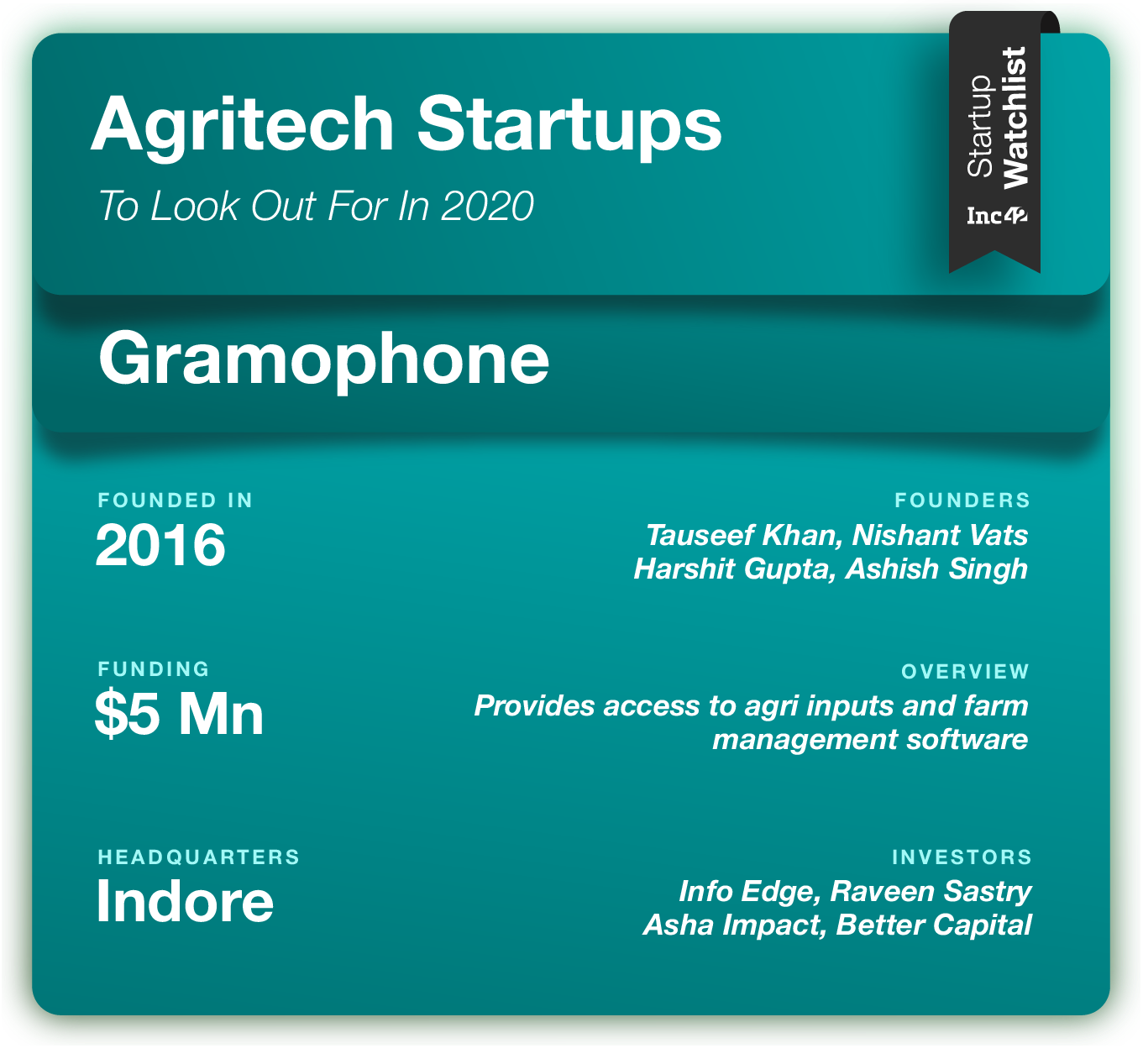Gramophone agritech startups