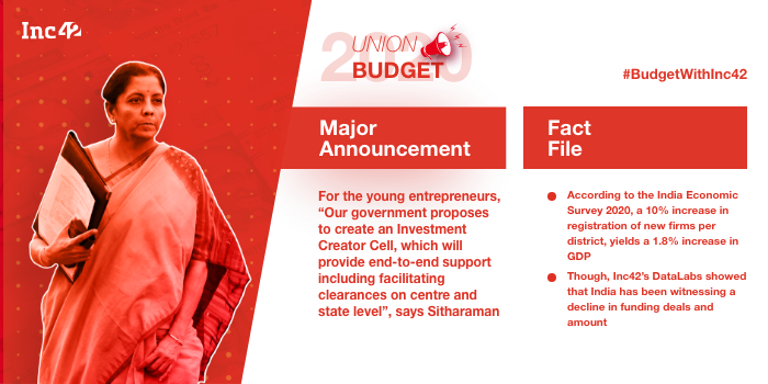 Entrepreneurship Benefits Announced!