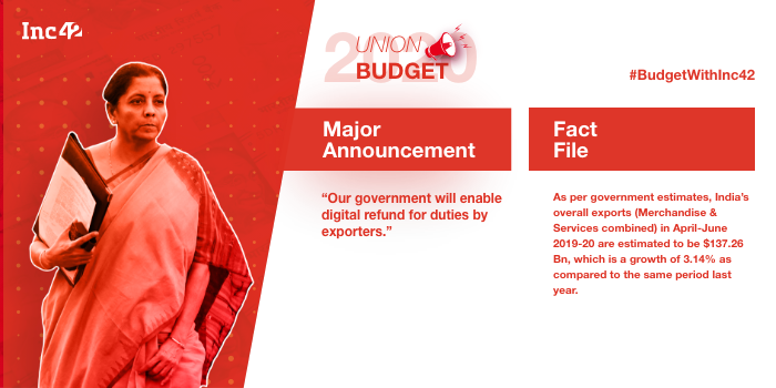 Digital Refund For Duties By Exporters