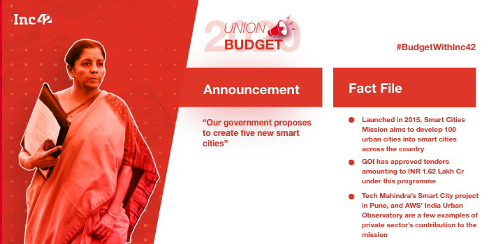 5 New Smart Cities