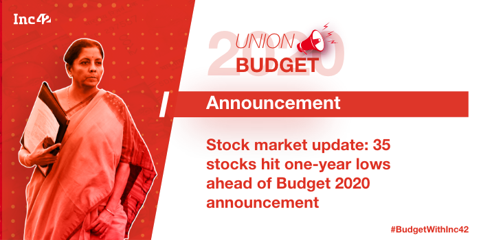 Stock Market Update