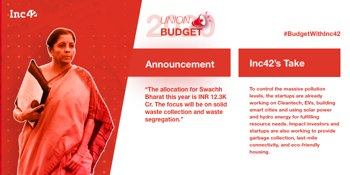 Swachh Bharat Funding Give Thumbs Up To Cleantech Startups