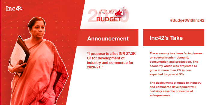 More Funds To Kickstart Industrial Production Announced