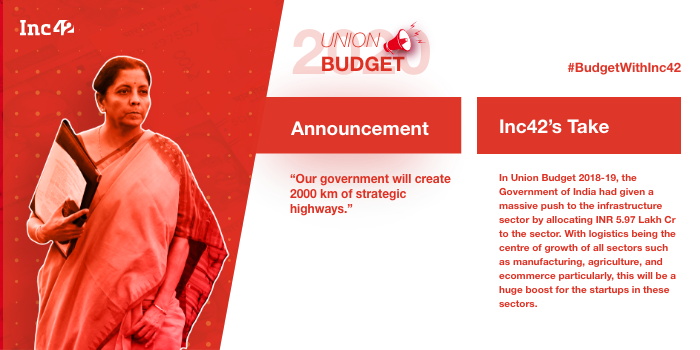 2000 Km Of Strategic Highways To Be Built, Says FM