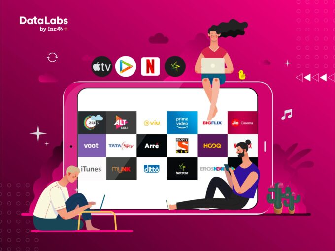 Now Streaming: India’s OTT Market Landscape Report, 2020