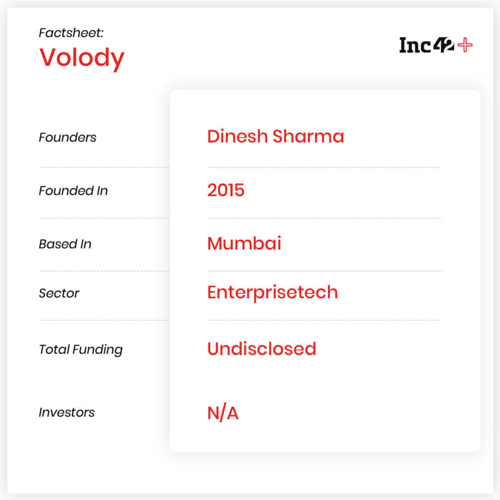 Volody Aims To Solve Compliance Through Automation In Paperless Post-Covid World