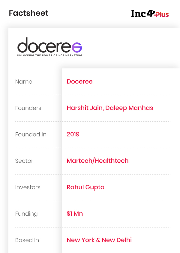 Harshit Jain and Michelle Benz discuss the dynamic landscape of  pharmaceutical marketing., Doceree posted on the topic