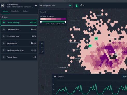 Locale.ai Leverages Geoinformatics To Fix Hyperlocal, Mobility Data Blindspots