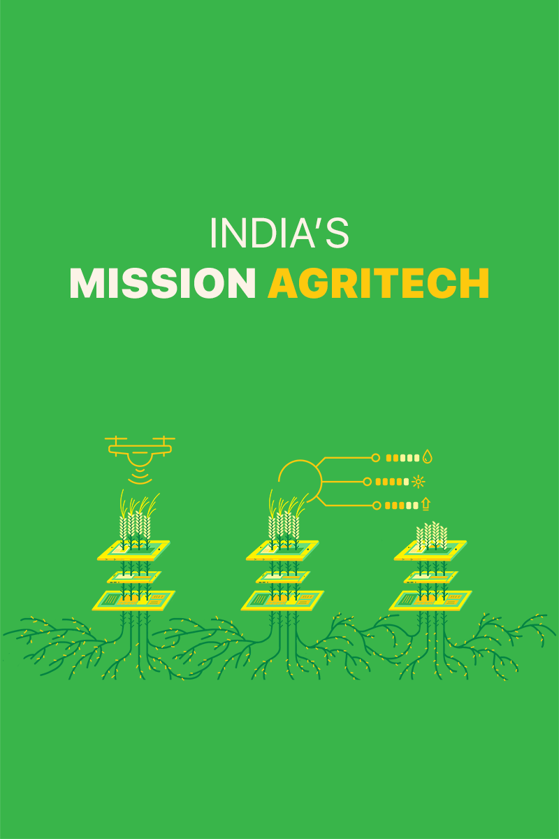 India’s Mission Agritech India’s Mission Agritech