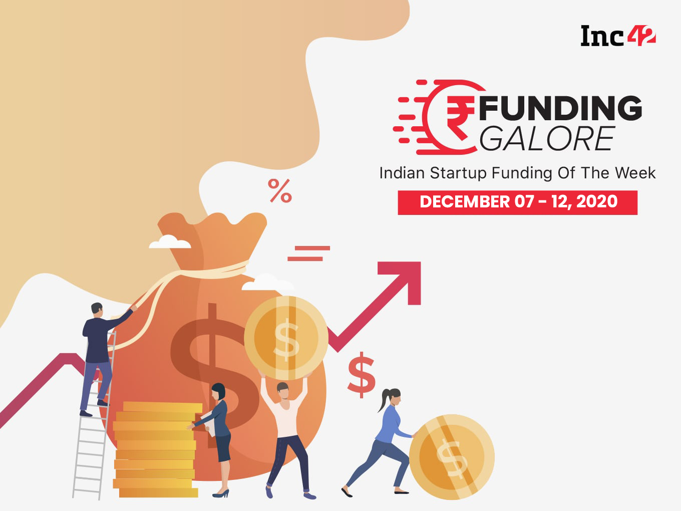 Funding Galore: Indian Startup Funding Of The Week [December 7-12]