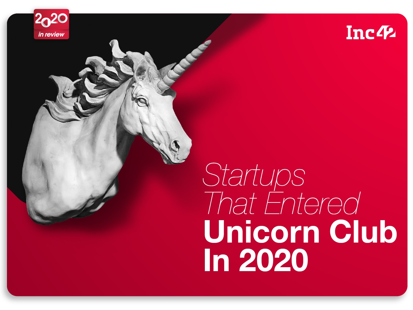 2020 In Review: 11 Indian Startups That Defied The Pandemic To Enter The Unicorn Club