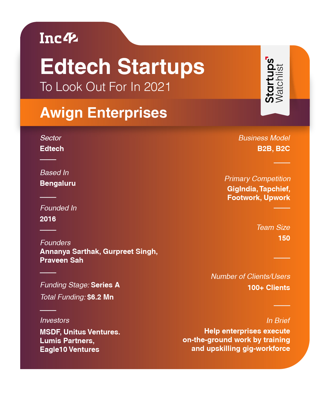 Awign Enterprises: Enabling Enterprises Through Skilling Gig Workforce 