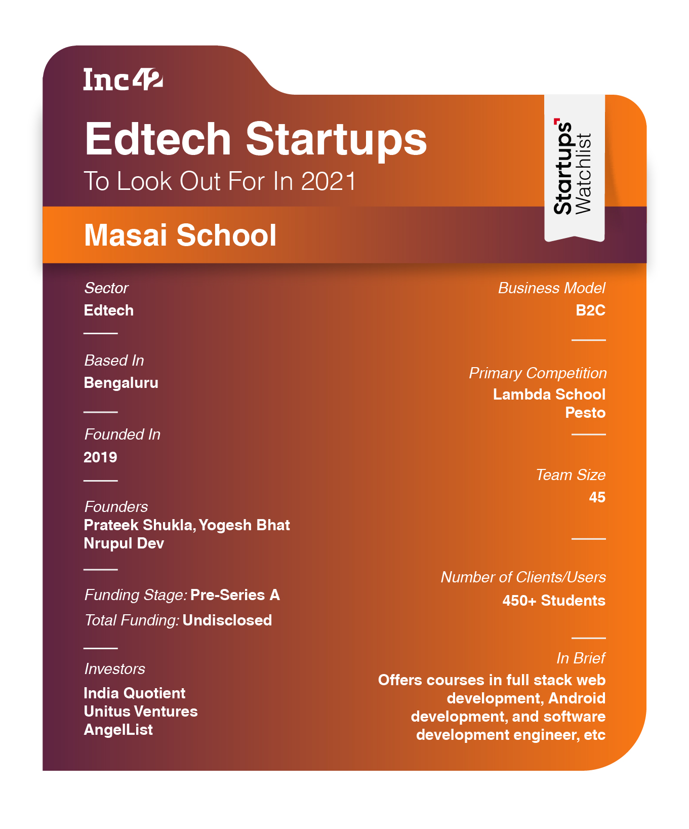 Masai School: Creating A New Breed Of ‘Masters’ In Software Programming 
