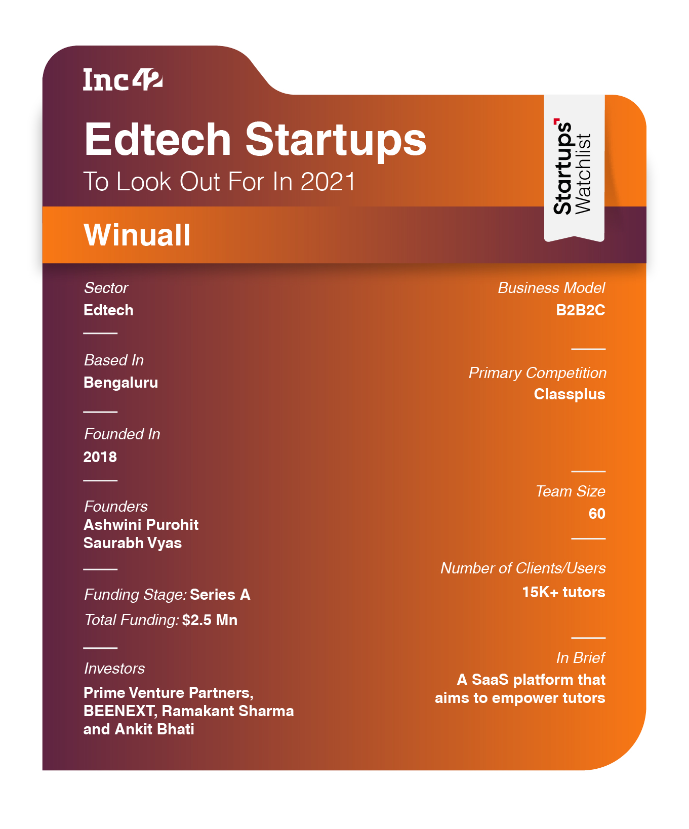 edtech startups in 2021