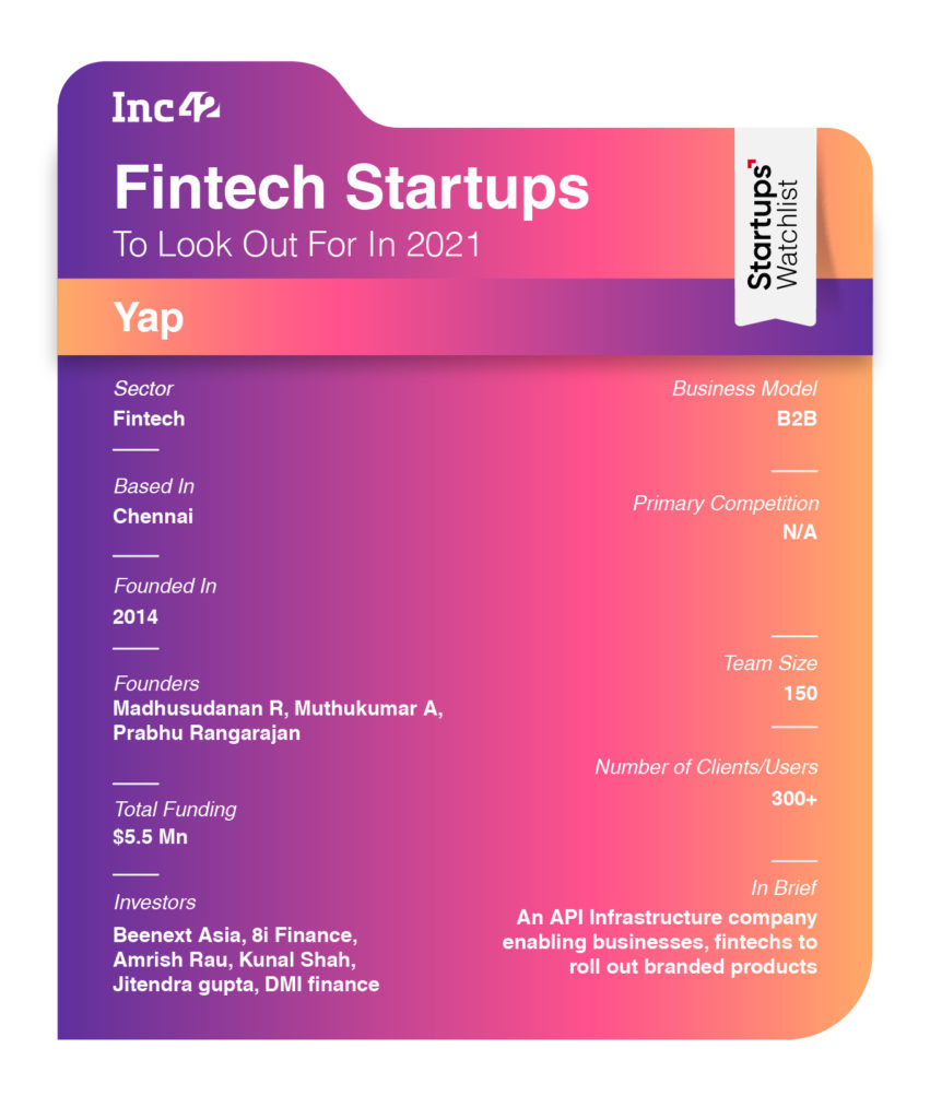 Fintech Startups in 2021