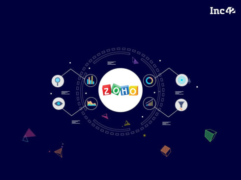 [What the Financials] Zoho’s Profit Streak Continues As FY20 Revenue Crosses INR 4300 Cr