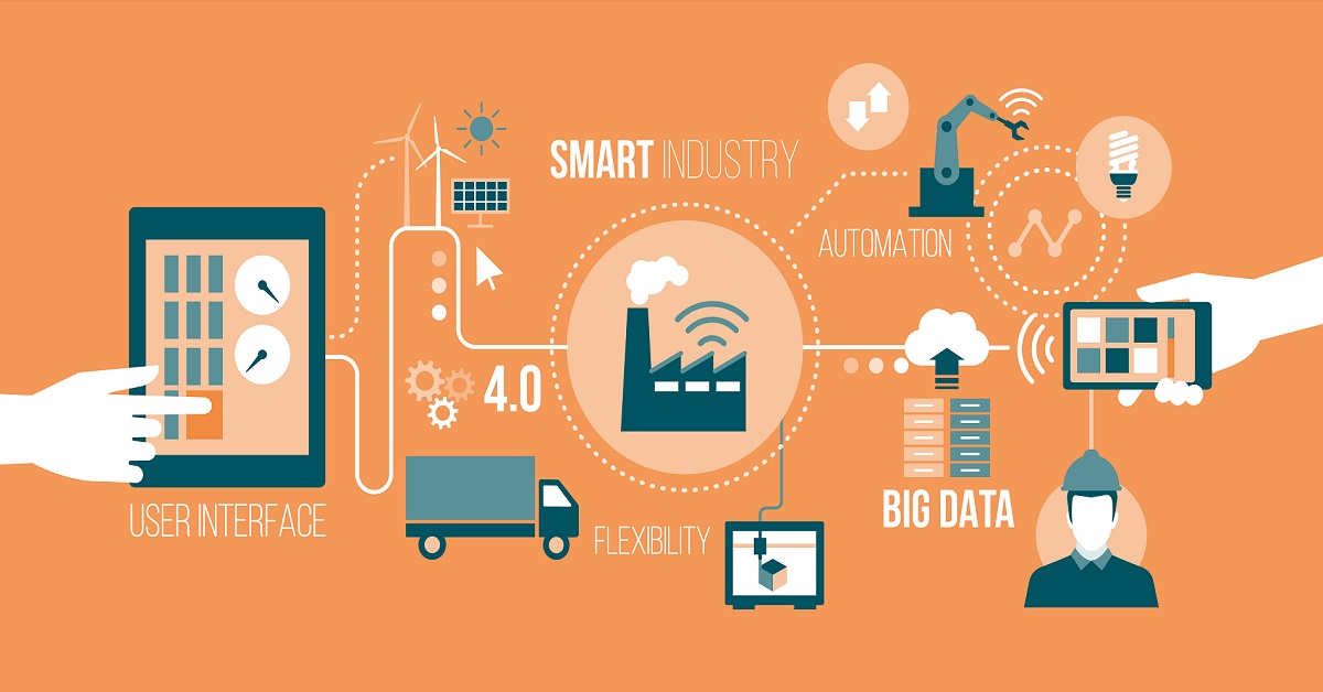 Logistics And Big Data: How To Gain Core Competency In A Digital Ecosystem