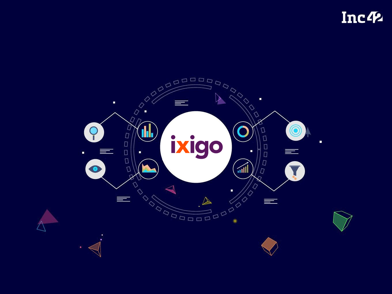 [What The Financials] IPOBound ixigo Turns Profitable In FY21