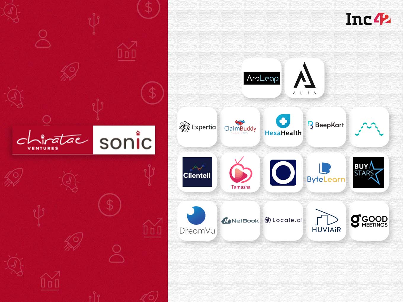 19 Startups Make The Cut In Chiratae’s Maiden Accelerator Programme ‘Sonic’