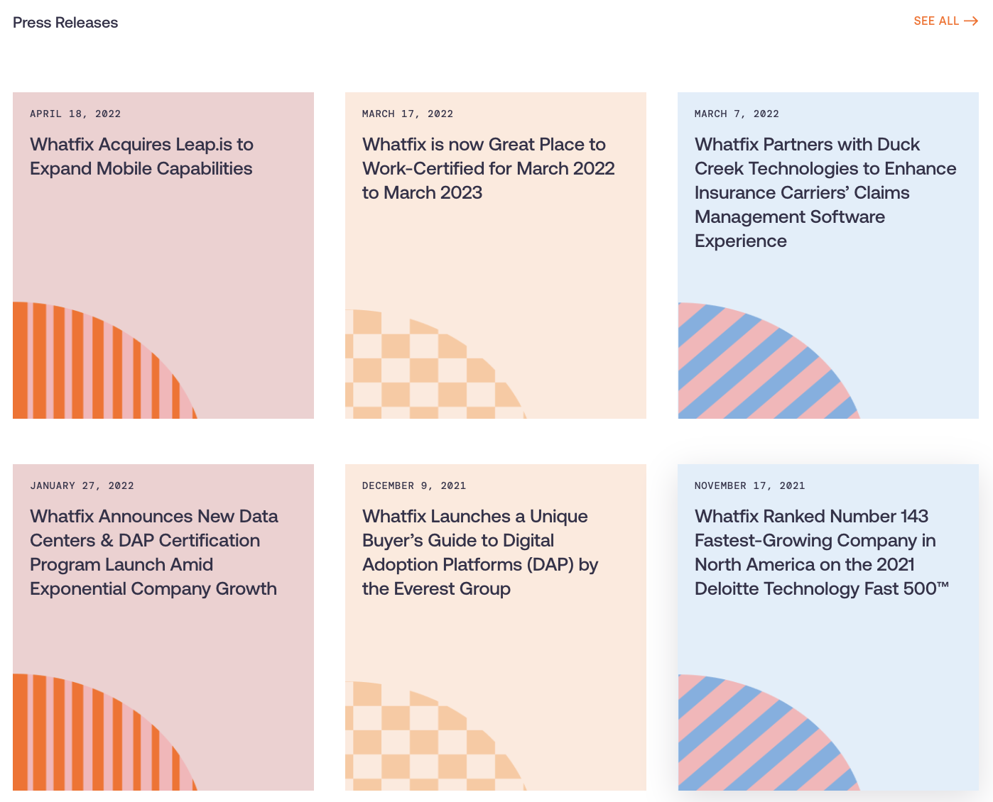 Whatfix’s press release