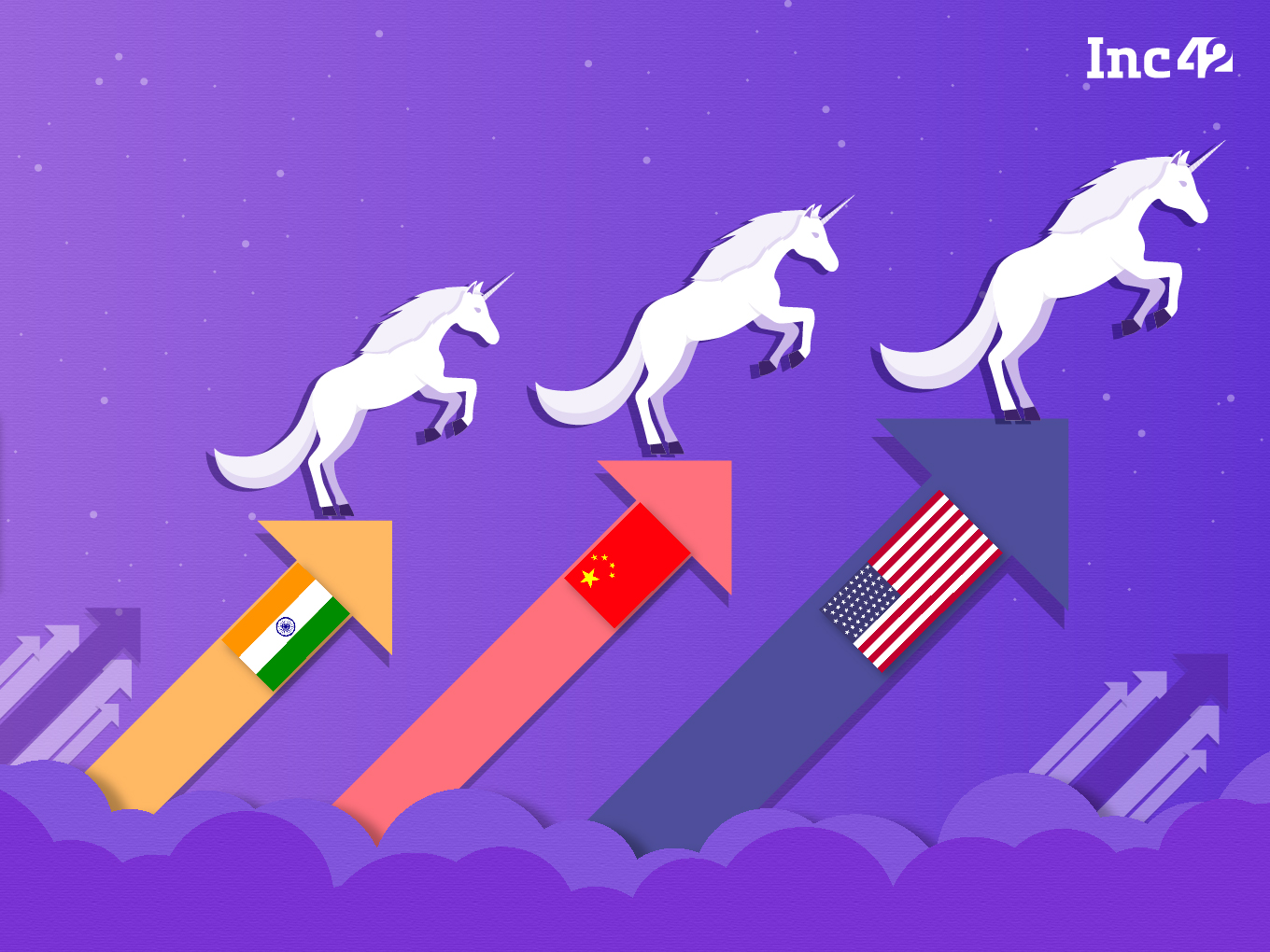 India’s Unicorn Boom: Where Does India Stand In The Global Arena?