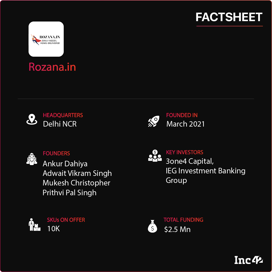 Rozana.in Factsheet