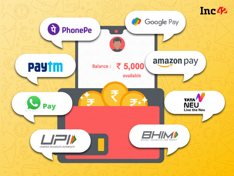 App-Wise UPI Transactions For PhonePe, Google Pay, Paytm, Others