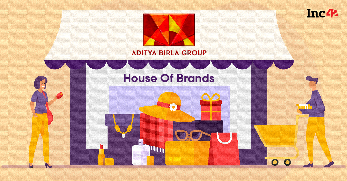 Marketing Mind - Brands owned by Aditya Birla Group