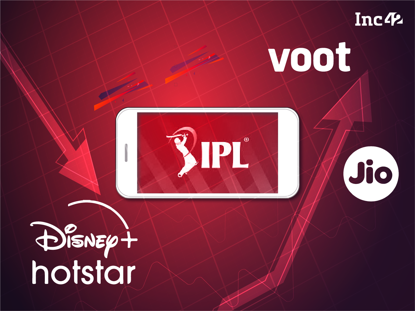 Losing IPL Digital Rights May Cost Disney+Hotstar 15-25 Mn Subscribers