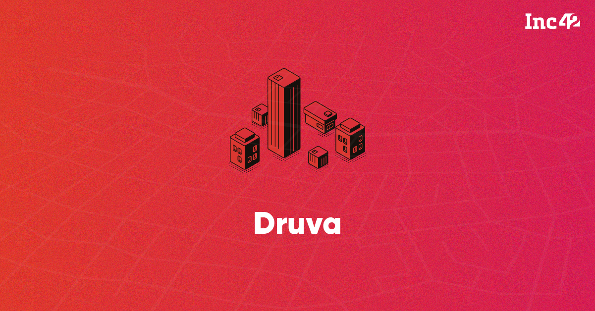 Druva Inc