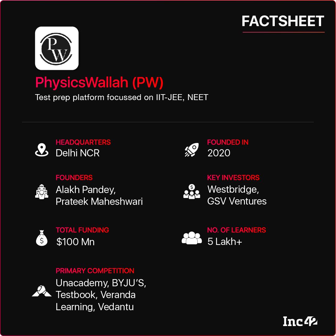 The physicswallah pw journey to profitability edtech unicorn status