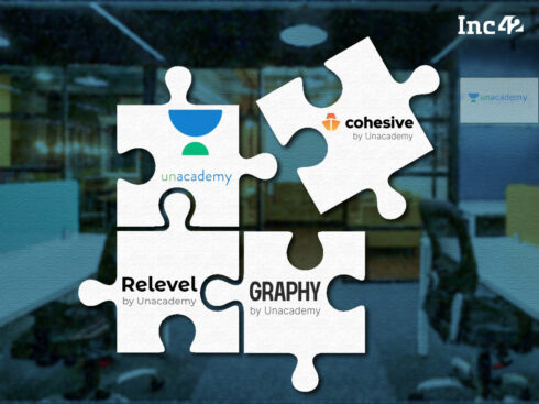 What Is Cohesive By Unacademy?