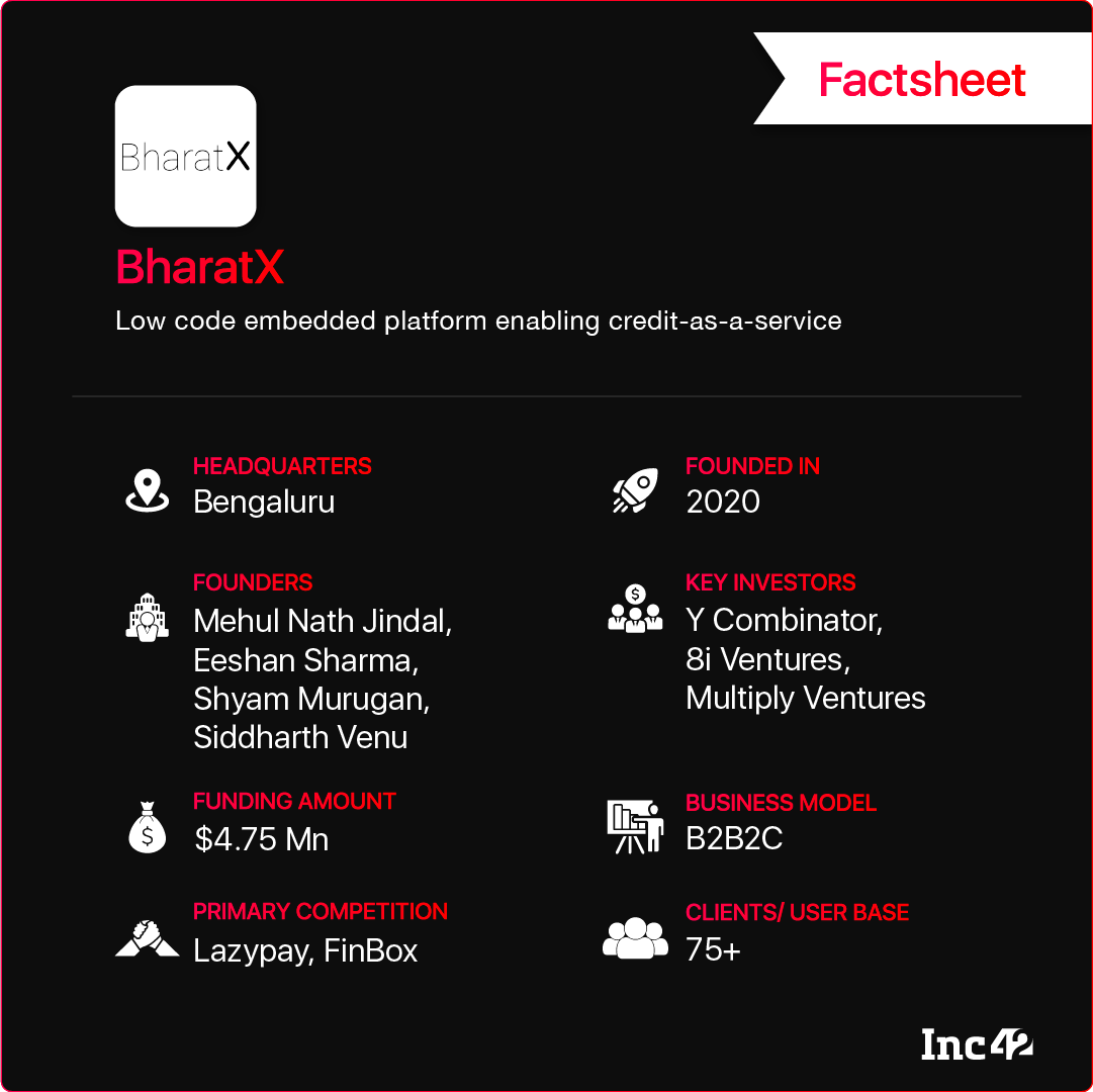 BharatX Factsheet