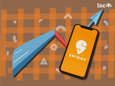 Foodtech Giant Swiggy Spent INR 4,139 Cr To Earn INR 2,547 Cr In FY21