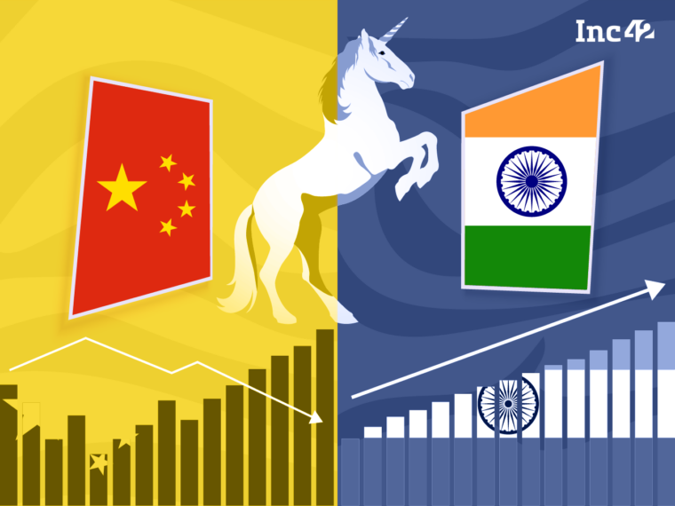 India Now Creating Unicorns Faster Than China